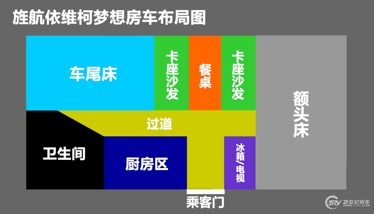 布局?jpg
