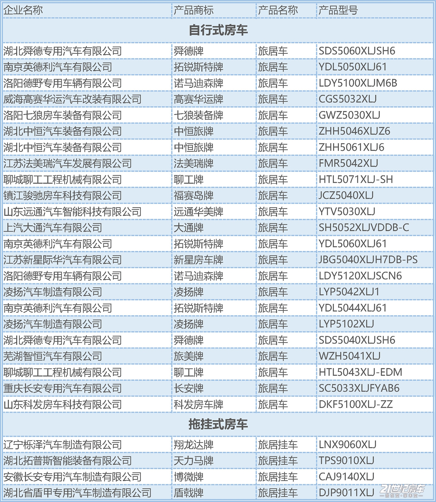 新徏 Microsoft Excel 工作?jpg
